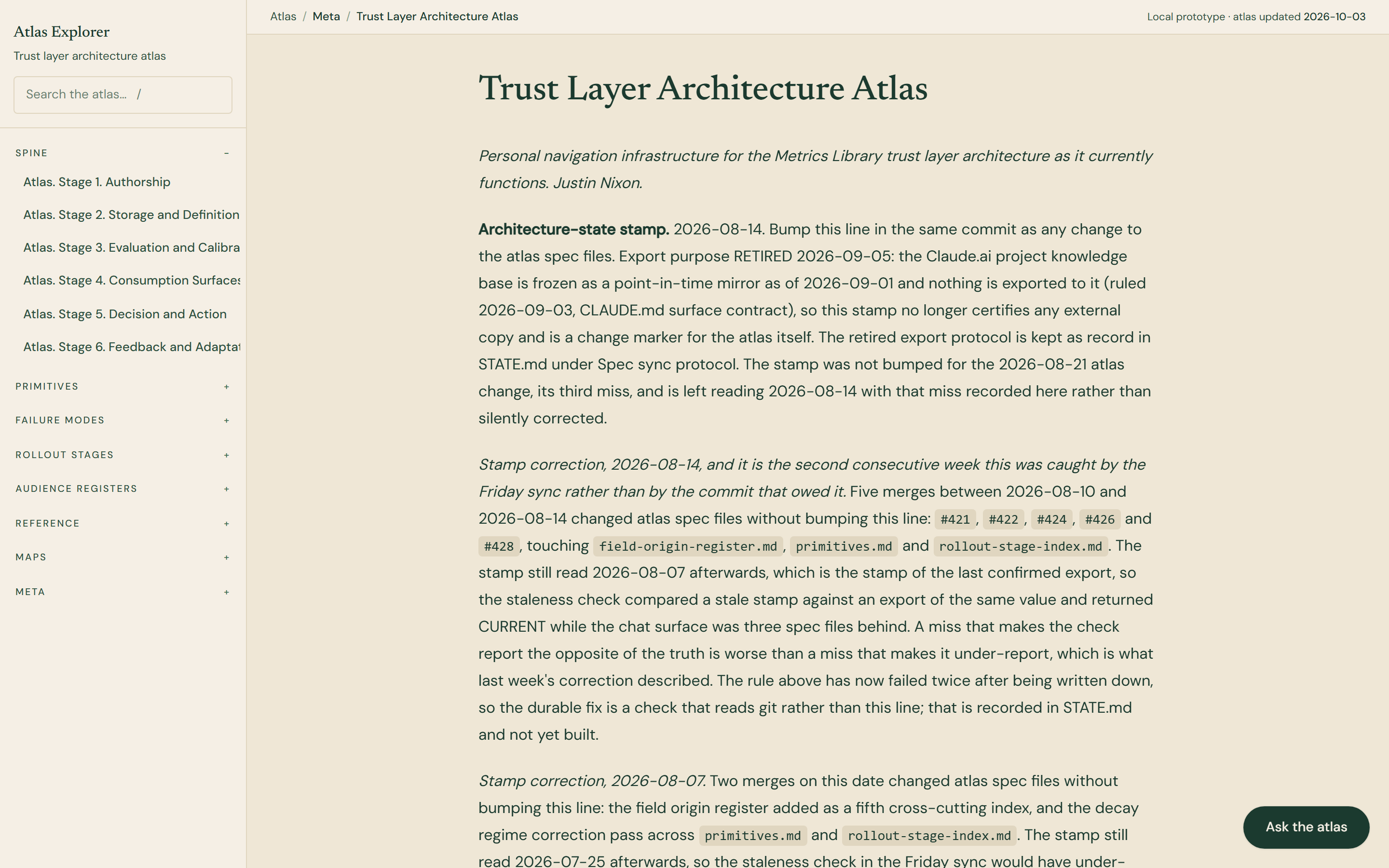 Two column page with a left sidebar listing Spine stages one to six, Primitives, Failure Modes and other sections, and a main column headed Trust Layer Architecture Atlas with an architecture state stamp paragraph and an Ask the atlas button.
