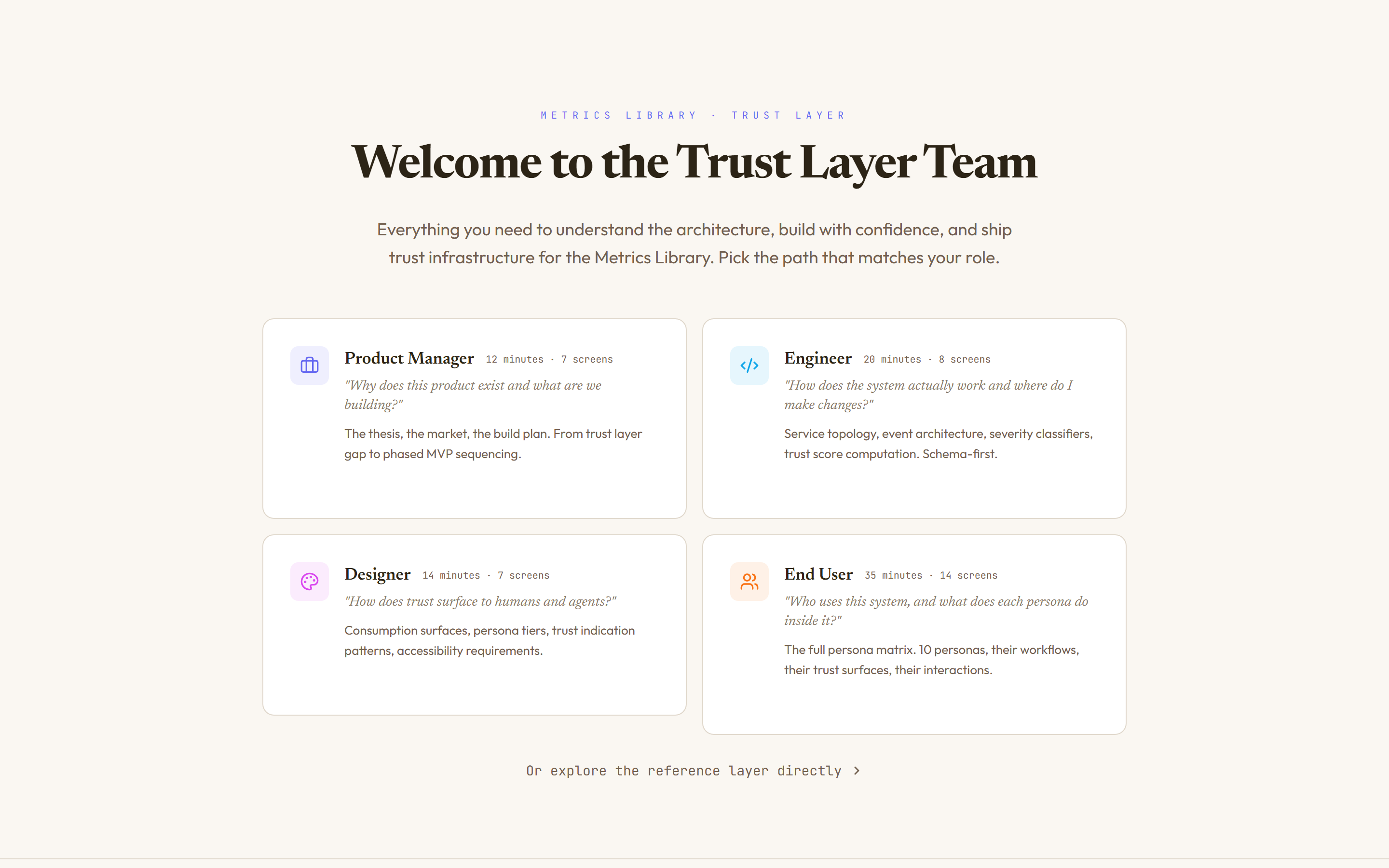 Page titled Welcome to the Trust Layer Team with four cards for Product Manager, Engineer, Designer and End User, each showing minutes, screens, a guiding question and a short description.