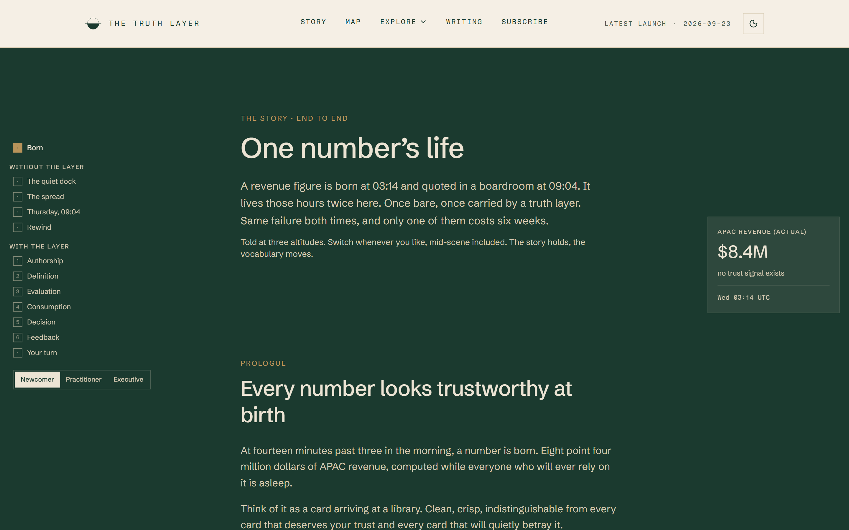 Dark green story page headed One number’s life with a chapter rail on the left from Born through Your turn, a Newcomer, Practitioner, Executive toggle, a card reading APAC revenue 8.4 million with no trust signal exists, and a prologue titled Every number looks trustworthy at birth.