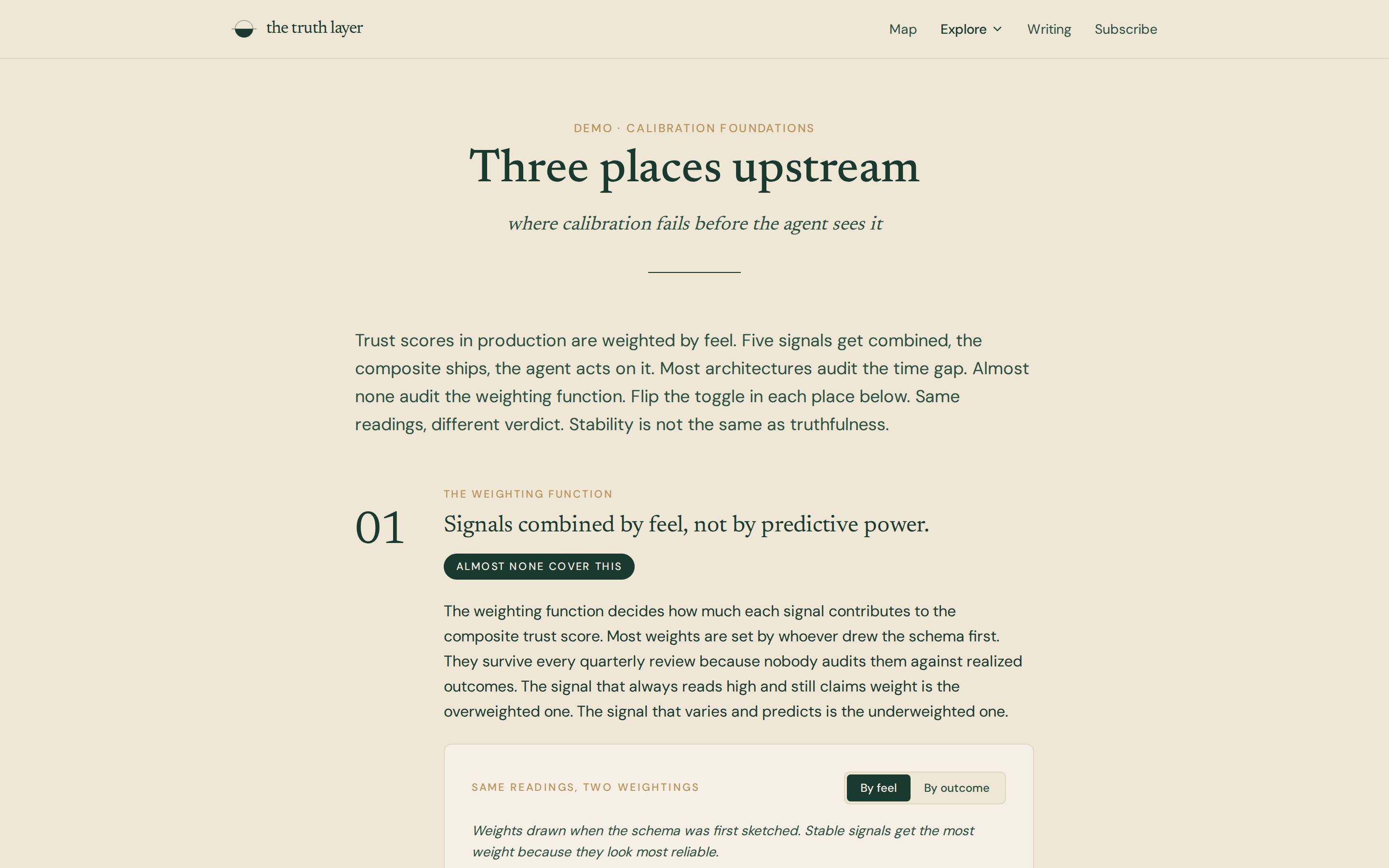 Web page titled Three places upstream, section 01 The weighting function, with a toggle reading By feel and By outcome.