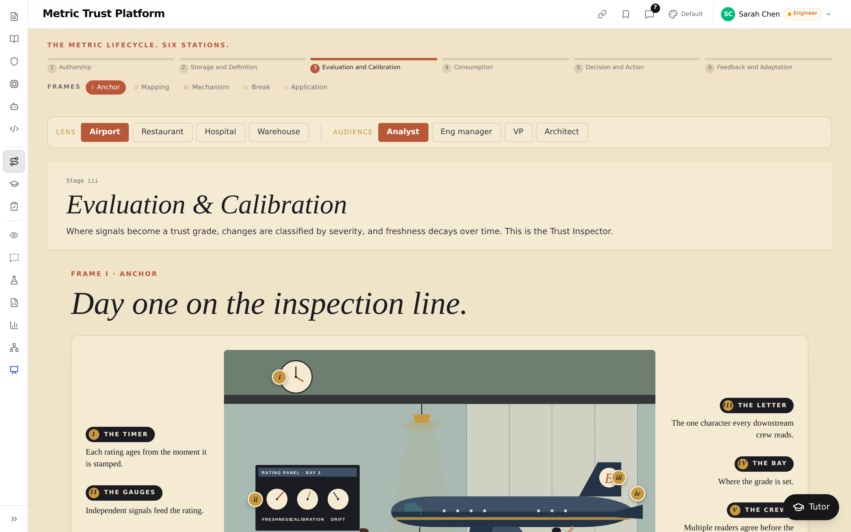 Metric Trust Platform screen with six lifecycle stations, lens buttons Airport, Restaurant, Hospital, Warehouse, and an illustrated hangar scene with a rating panel of three gauges.
